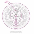 思的距离 icon